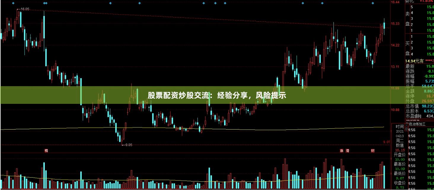 股票配资炒股交流：经验分享，风险提示