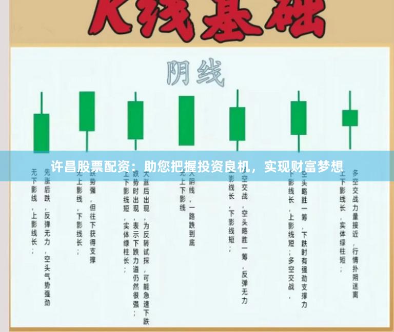 许昌股票配资：助您把握投资良机，实现财富梦想