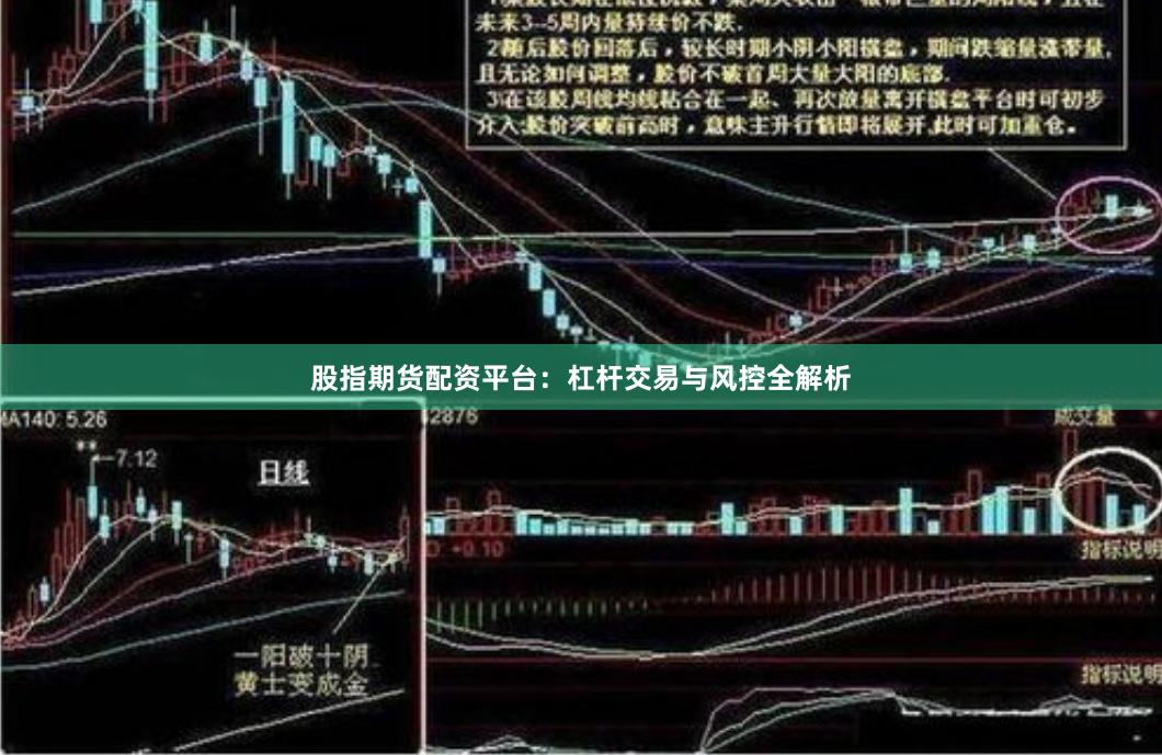 股指期货配资平台：杠杆交易与风控全解析